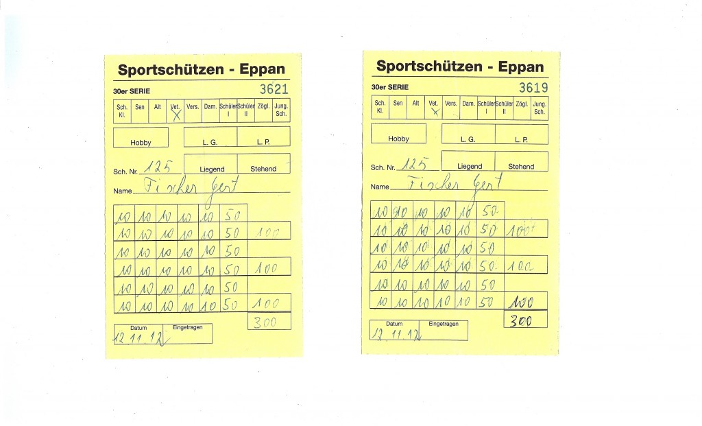 Schießergebnisse auf höchstem Niveau